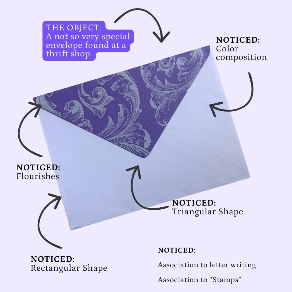 A pale blue and purple thrifted envelope shown against a lavender background with arrows identifying visual details: its rectangular and triangular shapes, decorative flourishes, blue-purple color composition, and associations with letter writing and stamps.